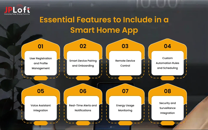 Essential Features to Include in a Smart Home App